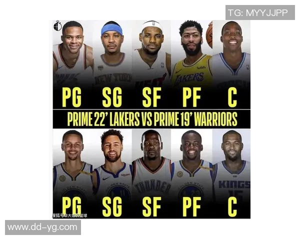 湖人勇士对决赔率分析及比赛前瞻策略分享