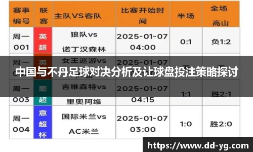 中国与不丹足球对决分析及让球盘投注策略探讨